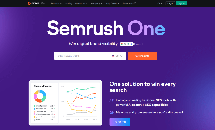SEMrush Extension